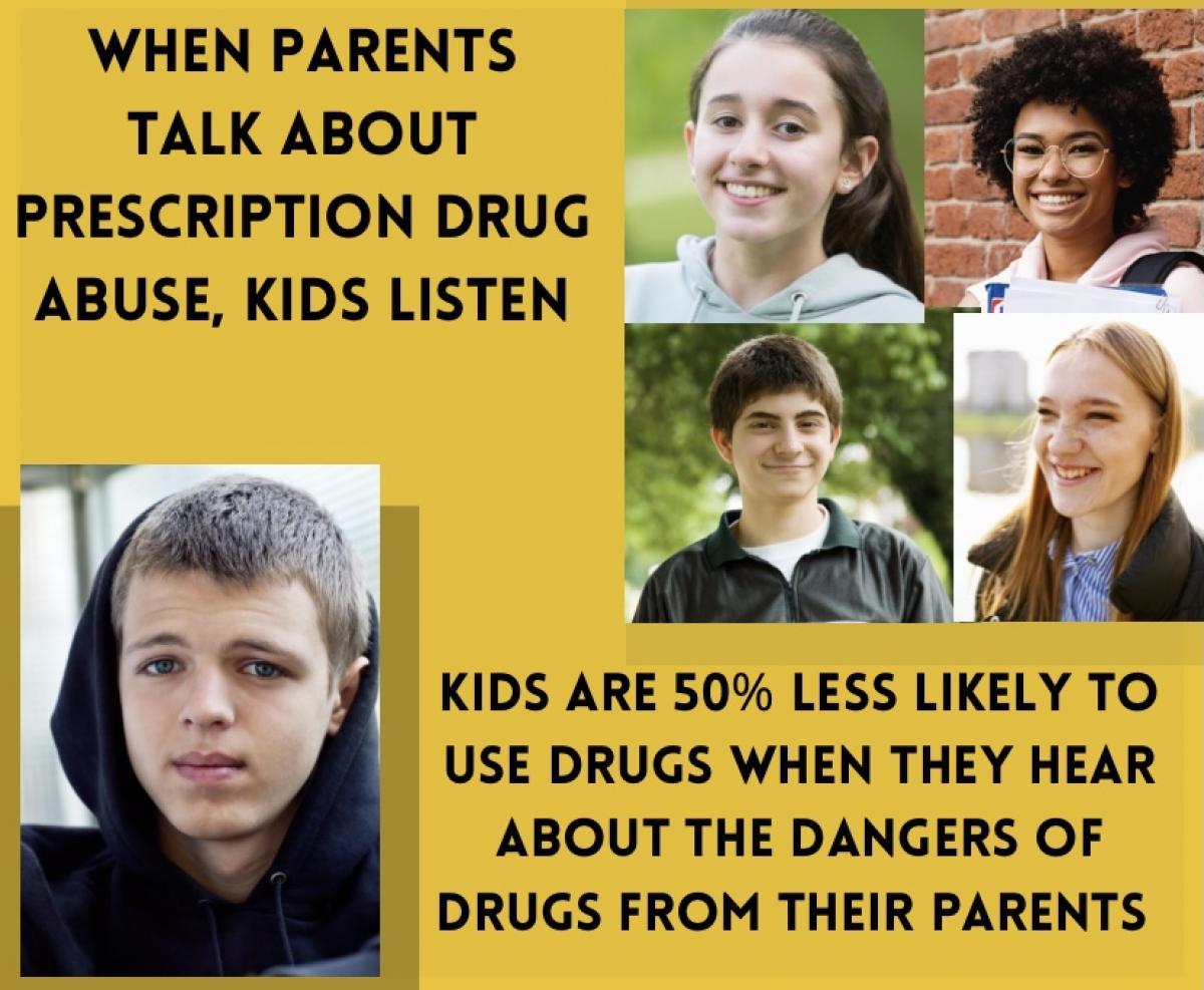 Preventing Prescription Drug Misuse header